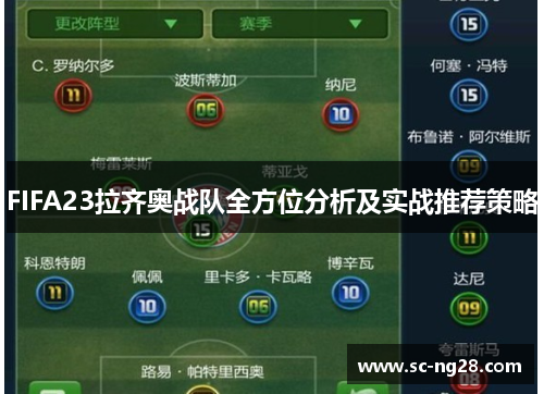 FIFA23拉齐奥战队全方位分析及实战推荐策略 FIFA23拉齐奥战队全方位分析及实战推荐策略