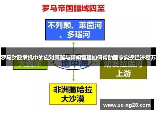罗马财政危机中的应对策略与精明管理如何帮助国家实现经济复苏 罗马财政危机中的应对策略与精明管理如何帮助国家实现经济复苏