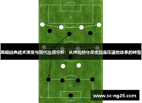 英超经典战术演变与现代应用分析：从传统防守反击到高压逼抢体系的转型