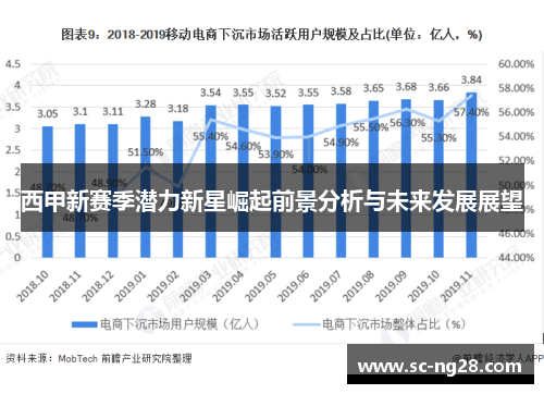 西甲新赛季潜力新星崛起前景分析与未来发展展望
