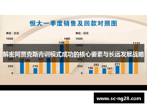解密阿贾克斯青训模式成功的核心要素与长远发展战略 解密阿贾克斯青训模式成功的核心要素与长远发展战略
