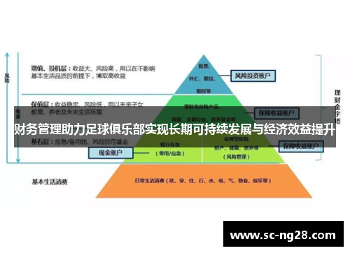 财务管理助力足球俱乐部实现长期可持续发展与经济效益提升