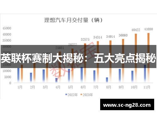 英联杯赛制大揭秘:五大亮点揭秘 英联杯赛制大揭秘:五大亮点揭秘