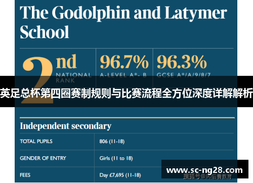 英足总杯第四圈赛制规则与比赛流程全方位深度详解解析