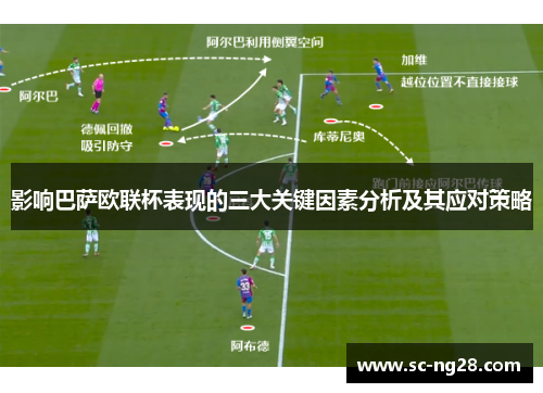 影响巴萨欧联杯表现的三大关键因素分析及其应对策略