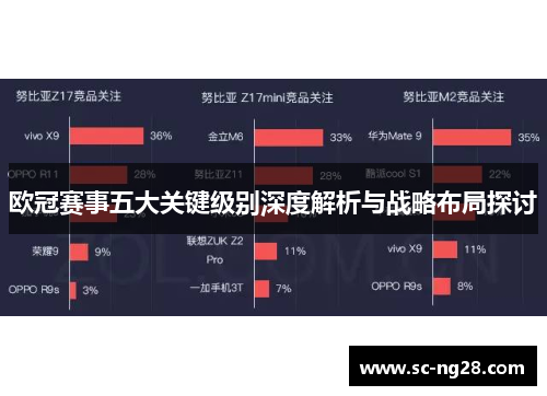 欧冠赛事五大关键级别深度解析与战略布局探讨