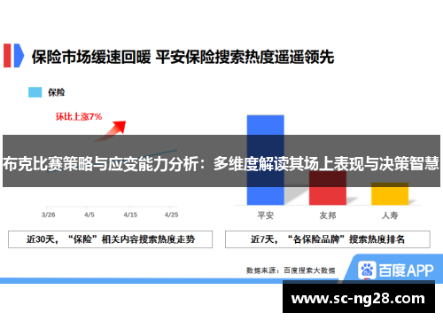 布克比赛策略与应变能力分析：多维度解读其场上表现与决策智慧