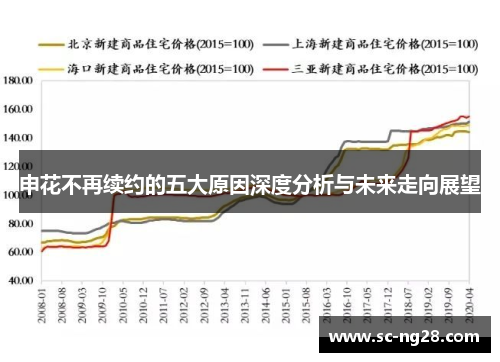 申花不再续约的五大原因深度分析与未来走向展望