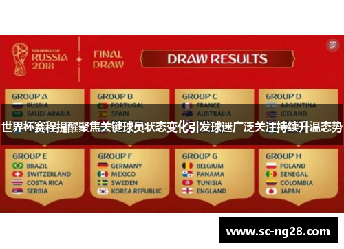 世界杯赛程提醒聚焦关键球员状态变化引发球迷广泛关注持续升温态势