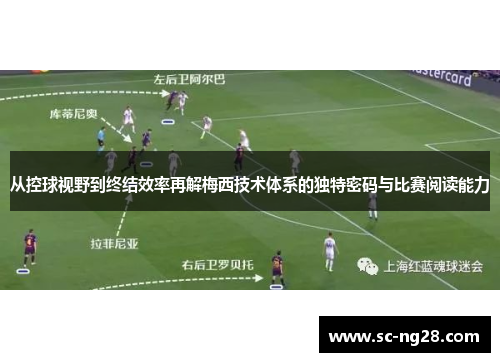 从控球视野到终结效率再解梅西技术体系的独特密码与比赛阅读能力