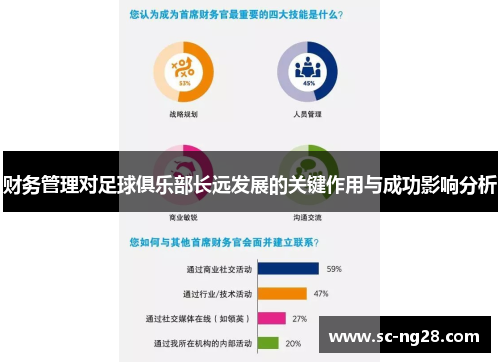 财务管理对足球俱乐部长远发展的关键作用与成功影响分析 财务管理对足球俱乐部长远发展的关键作用与成功影响分析