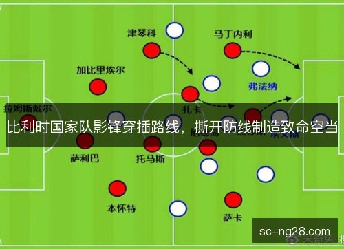 比利时国家队影锋穿插路线，撕开防线制造致命空当